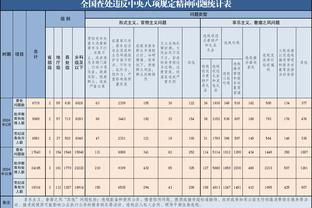 中国金童奖候选名单：徐彬、胡荷韬、李昊、霍悦欣等10人入围